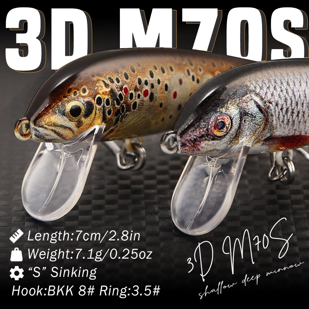 Leurres de pêche B&U, Minnow c - Fishing Lure Swimbait avis et prix