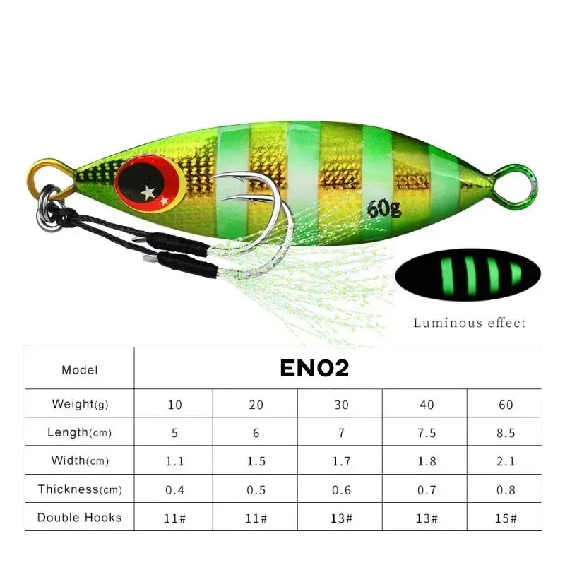 Inchiku métal gabarit cuillère - Fishing Lure Buzzbait avis et prix