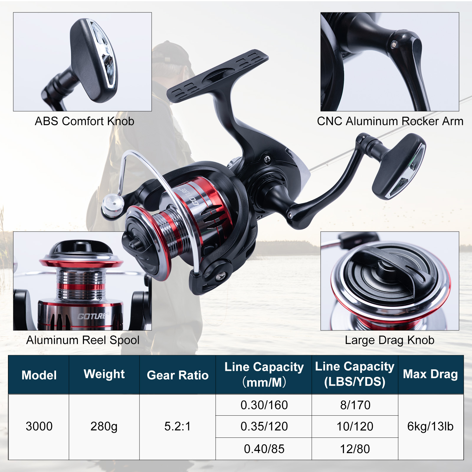 Ensemble canne à pêche télesco - Fishing Lure Spinner avis et prix