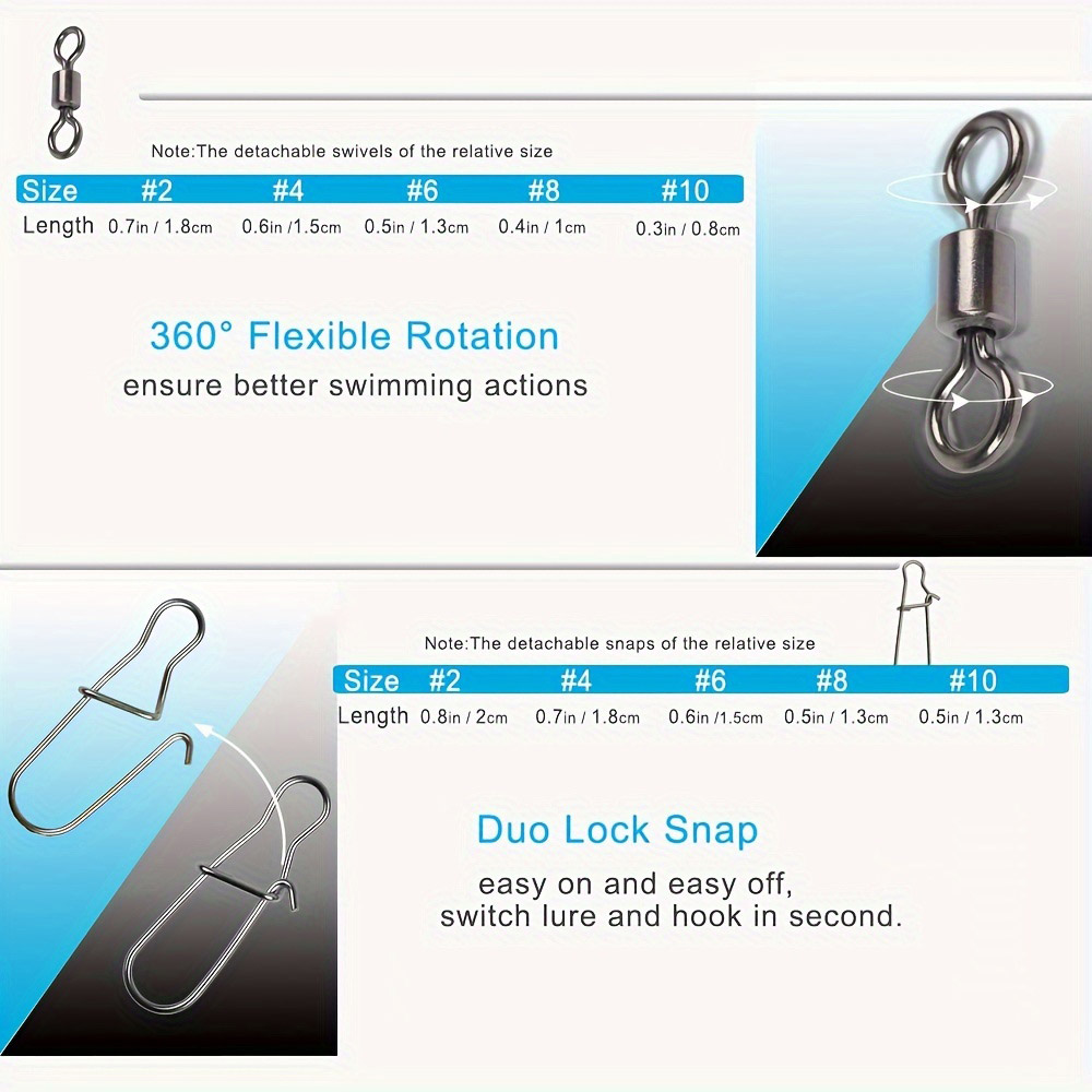Kit d'accessoires de pêche 95/ - Fishing Lure Kit avis et prix