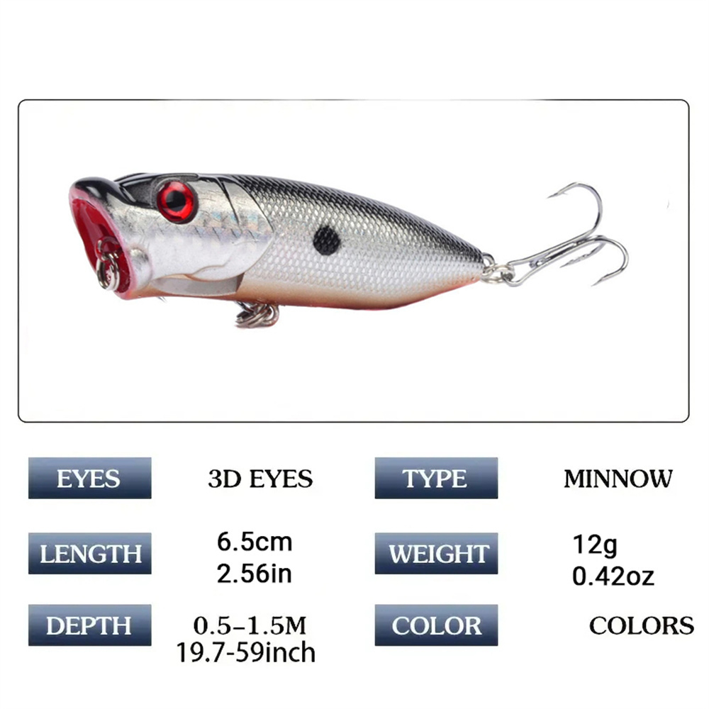 5 pièces leurres de pêche Popp - Fishing Lure Popper avis et prix
