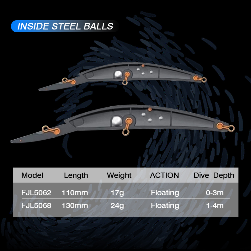 FJORD-Leurre flottant jerkbait - Fishing Lure Jerkbait avis et prix