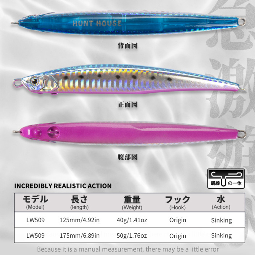 Leurre de pêche Hunthouse Jerk - Fishing Lure Buzzbait avis et prix