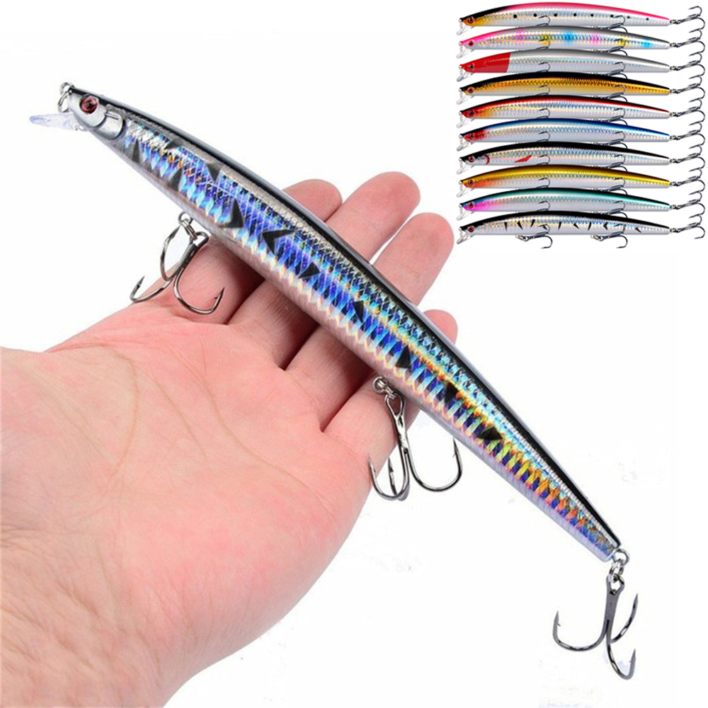 Leurre de pêche Minnow 18cm 24 - Fishing Lure Crankbait avis et prix