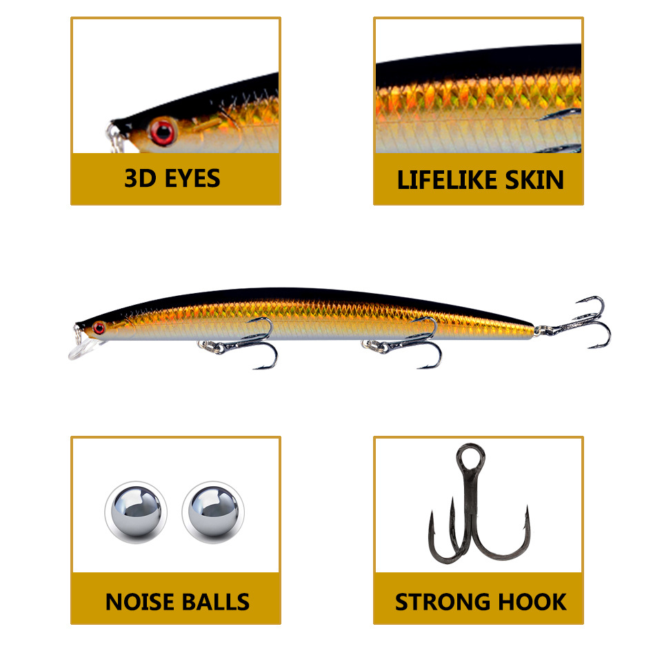 Leurre de pêche Minnow 18cm 24 - Fishing Lure Crankbait avis et prix