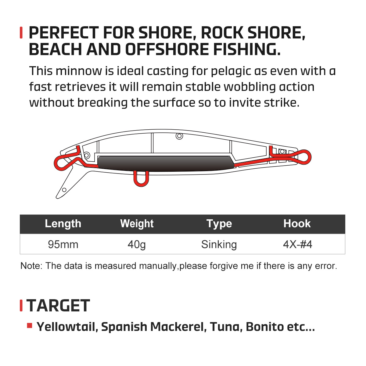 NOEBY Leurre de pêche Minnow c - Fishing Lure Buzzbait avis et prix