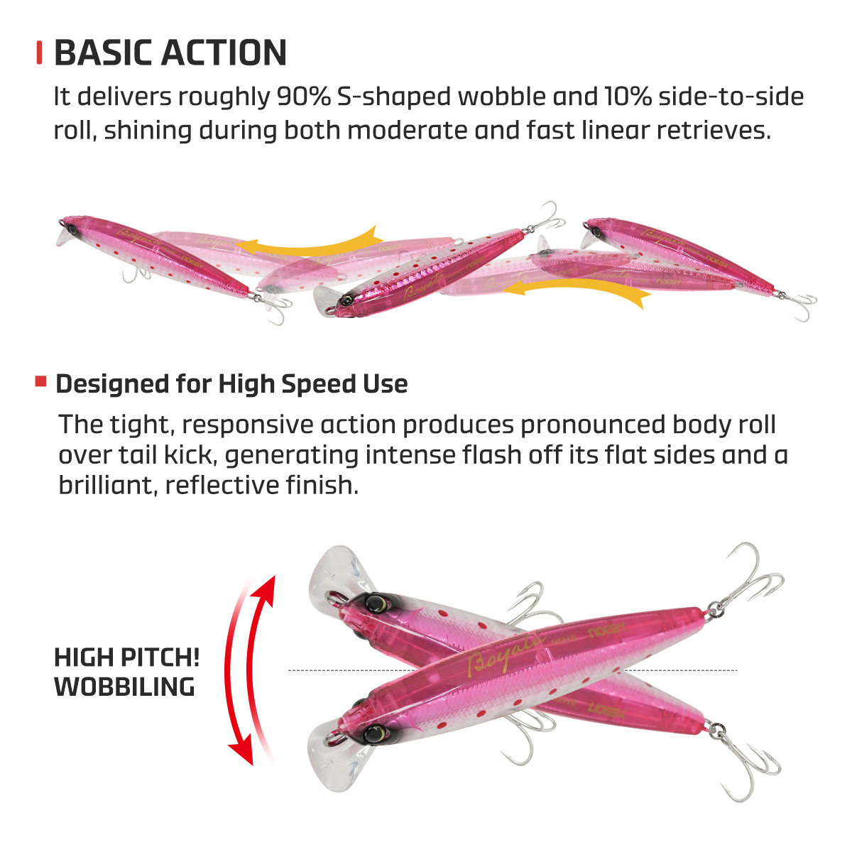 NOEBY Leurre de pêche Minnow c - Fishing Lure Buzzbait avis et prix
