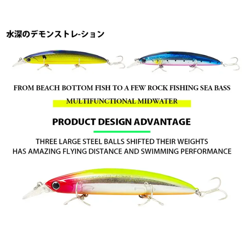 Leurres de pêche méné flottant - Fishing Lure Topwater avis et prix