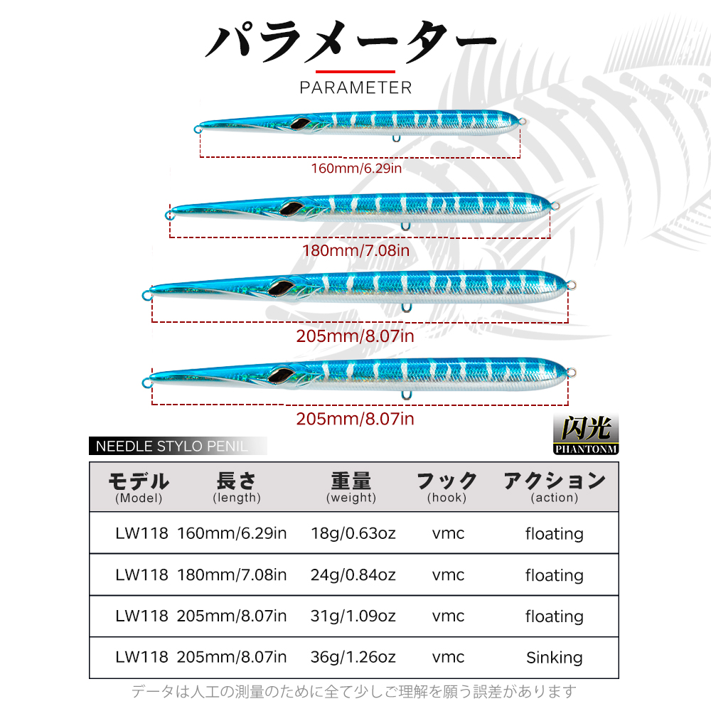 Hunthouse Stylo 160/180/205mm  - Fishing Lure Topwater avis et prix