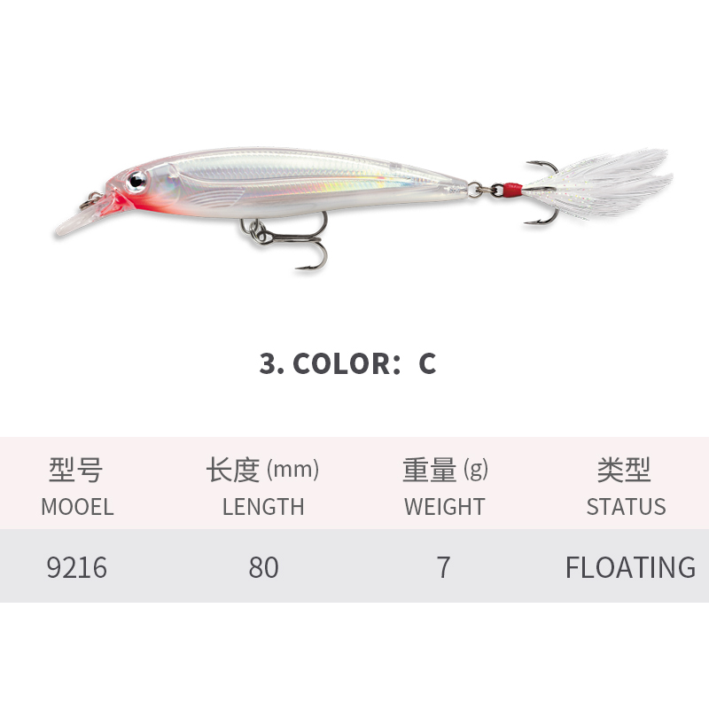 Leurres de pêche méné flottant - Fishing Lure Jerkbait avis et prix