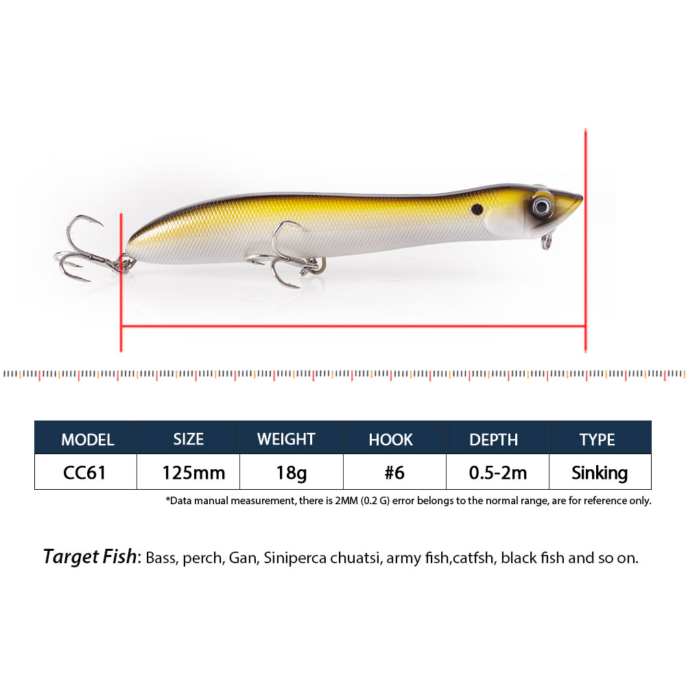 Leurre de pêche flottant 120mm - Fishing Lure Popper avis et prix
