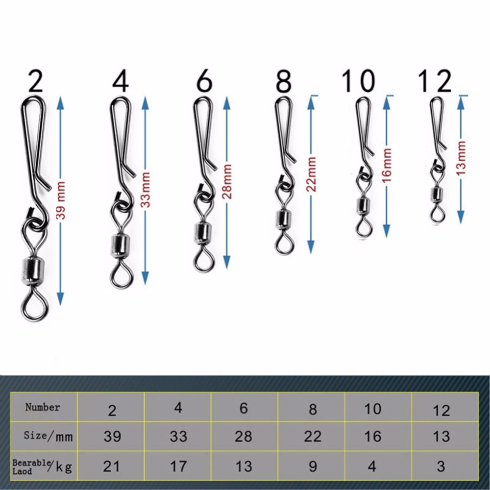 Boîte de 50 pièces de matériel - Fishing Lure Box avis et prix