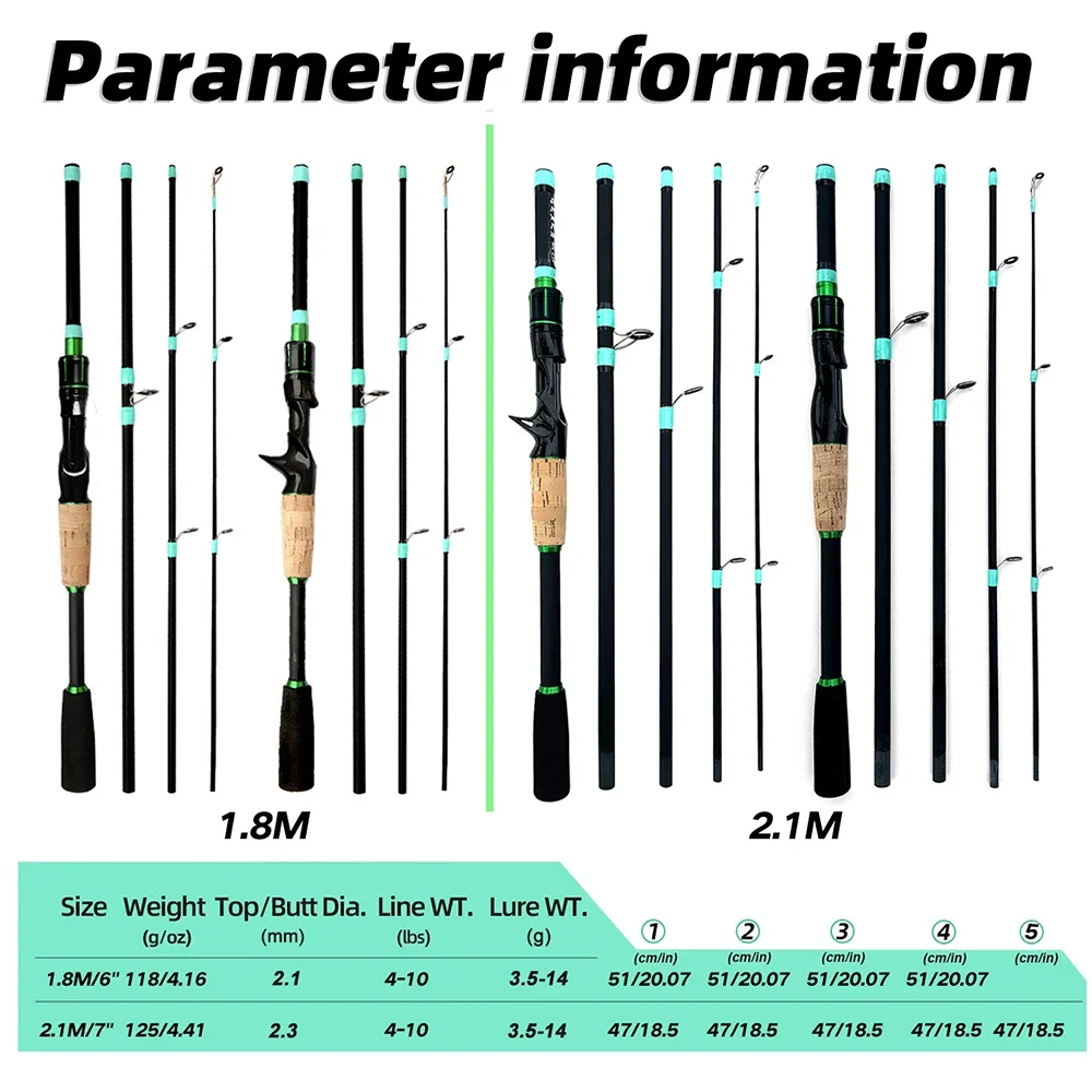 Canne à pêche spinning pour le - Fishing Lure Jig avis et prix